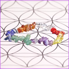 Bracelet de protection et d'harmonisation des 7 Chakras 2